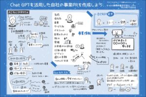 ChatGPTで事業PRを作ってみよう＠静岡市産学交流センターB-nest＿AIキャンプ＿中村俊也