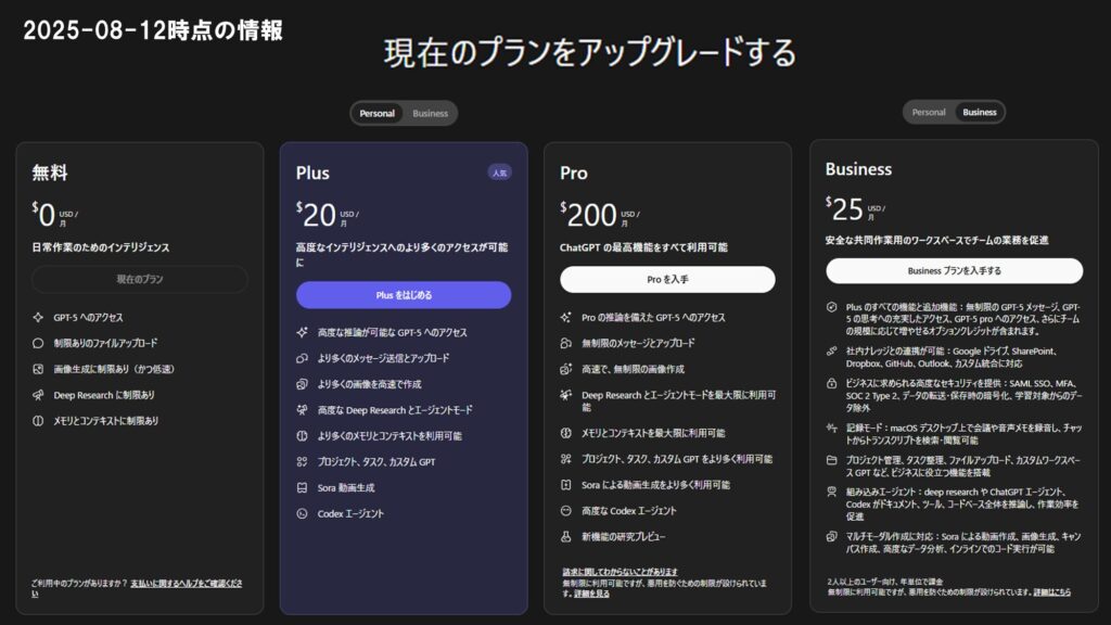 ChatGPTのプランによる違い_2025-08-12
