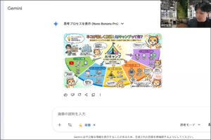 第28回　AIキャンプWEB講座　AI情報アップデート勉強会