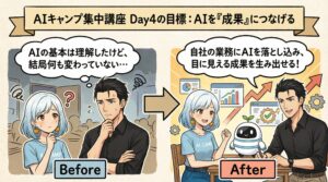 AIキャンプ集中型研修のコンセプト_DAY4